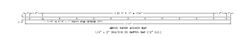 Anchor Bar