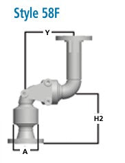 OPW Series 58F Swivel