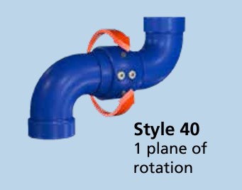 OPW Series 40 Swivel