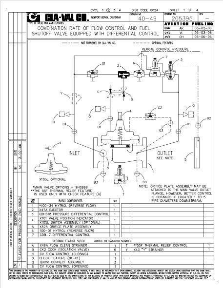 Combination Rate of Flow Control Valve