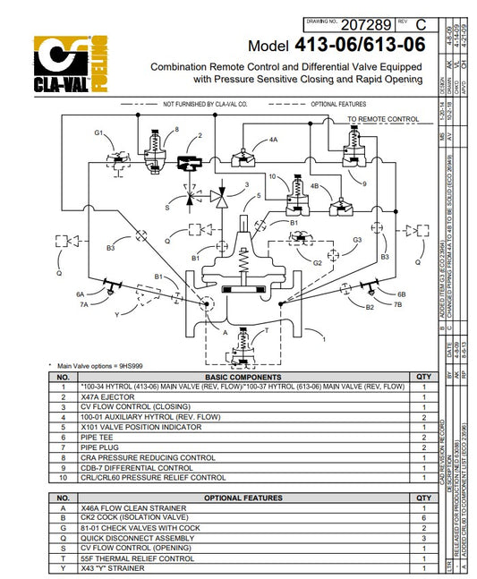 Combination Remote Control and Differential valve - 6" Valve