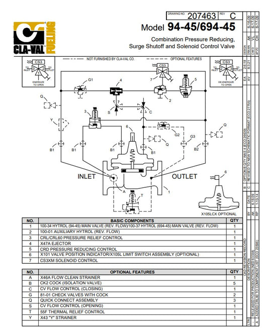 Combination Pressure Reducing, Surge Shutoff and Solenoid Control Valve