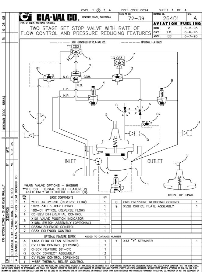 4” Two Stage Set Stop Valve